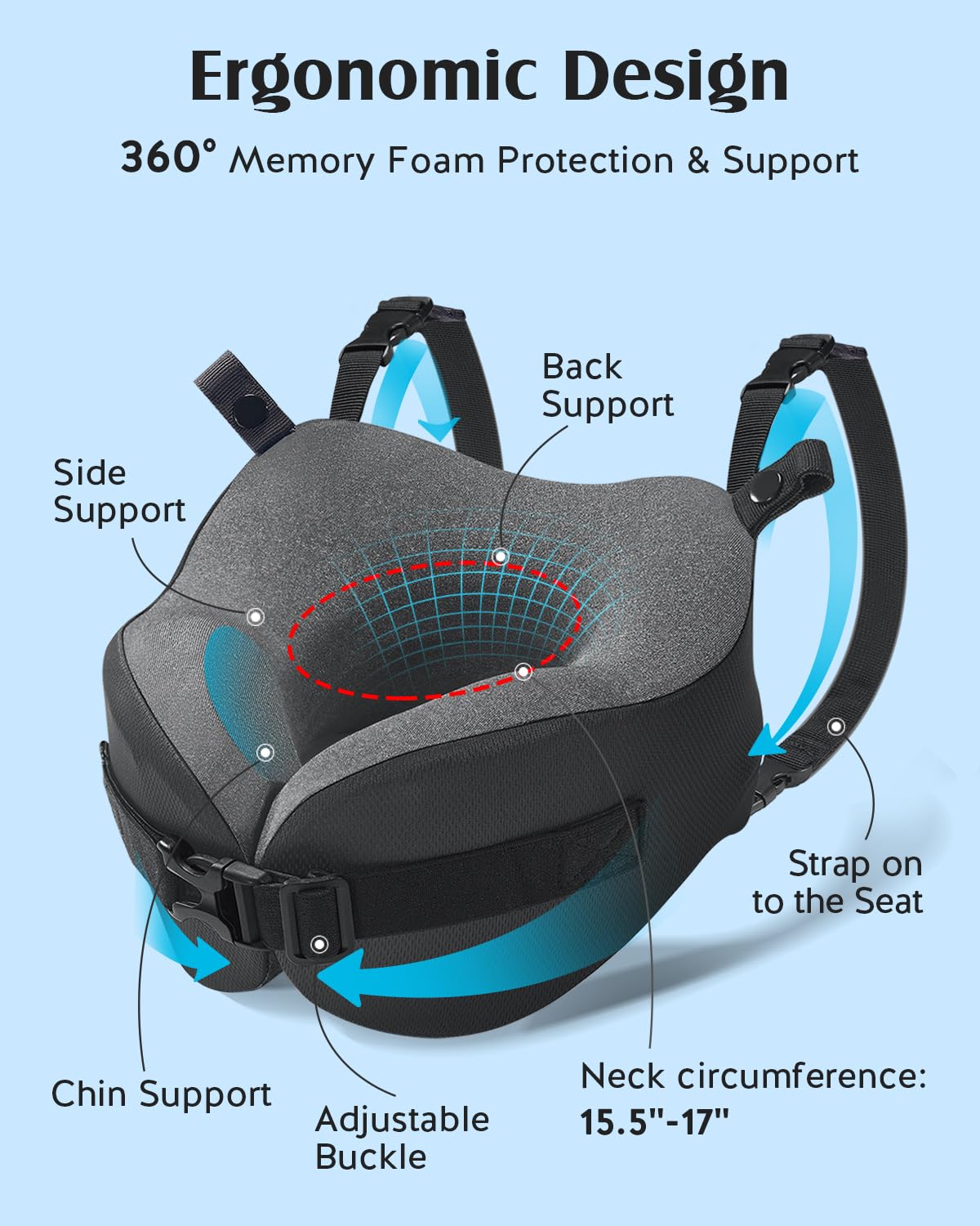 yfong nose-pad-light-blocking blocks light from every angle