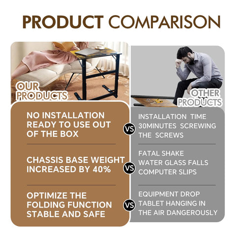 YIBOLIN'S Couch Table Tray folded flat for compact storage.
