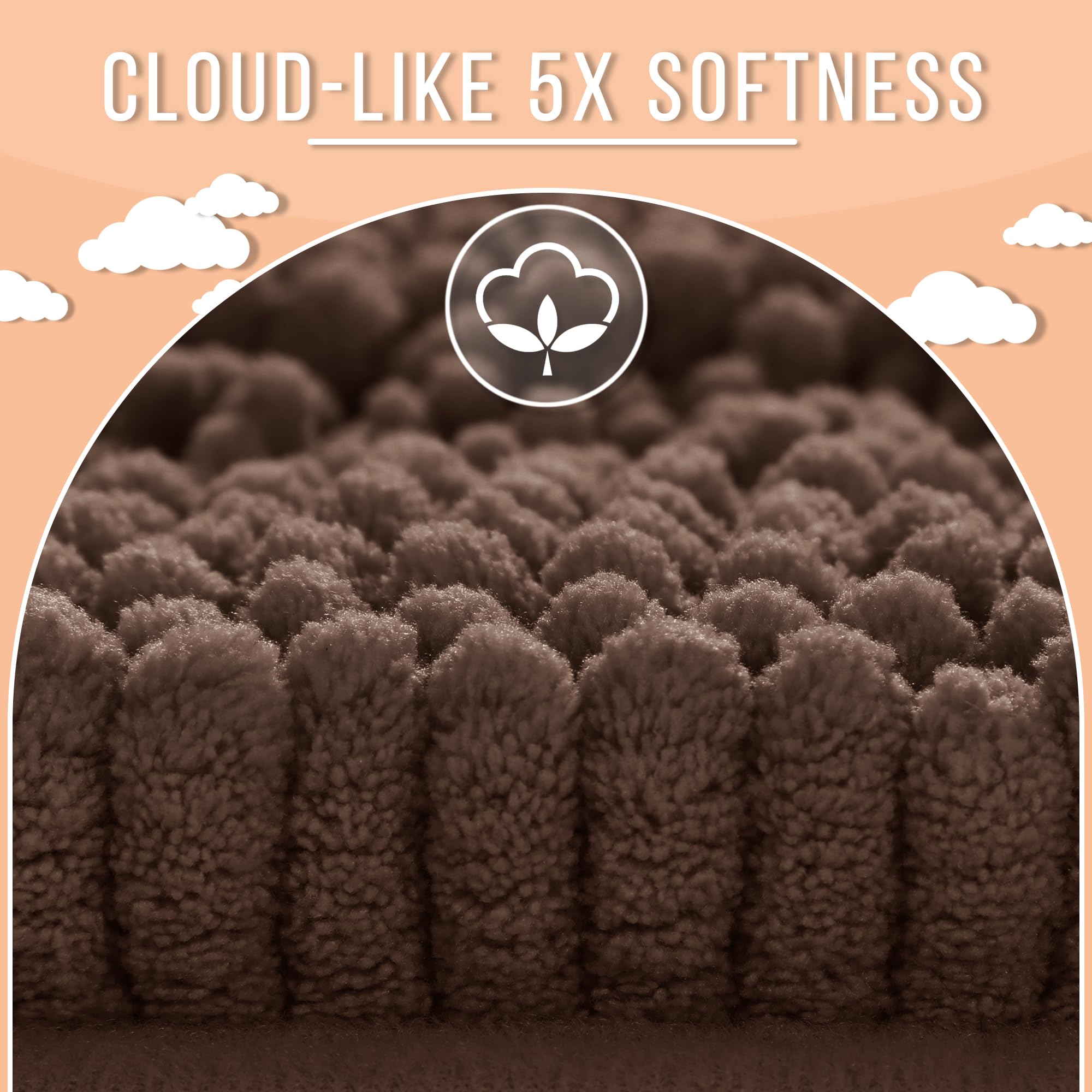 Yimobra bath rug mat absorbent chenille pile traps moisture for quick feet dry.