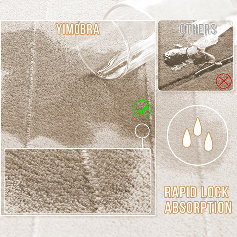 Yimobra memory foam bath mat set close-up pile detail highlights softness