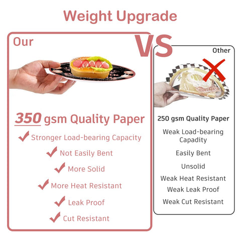 Yingoto 7-inch plates—sturdy disposables for easy cleanup.