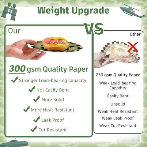 Yingoto camo plates (7 inch) provide sturdy dinnerware for casual celebrations.