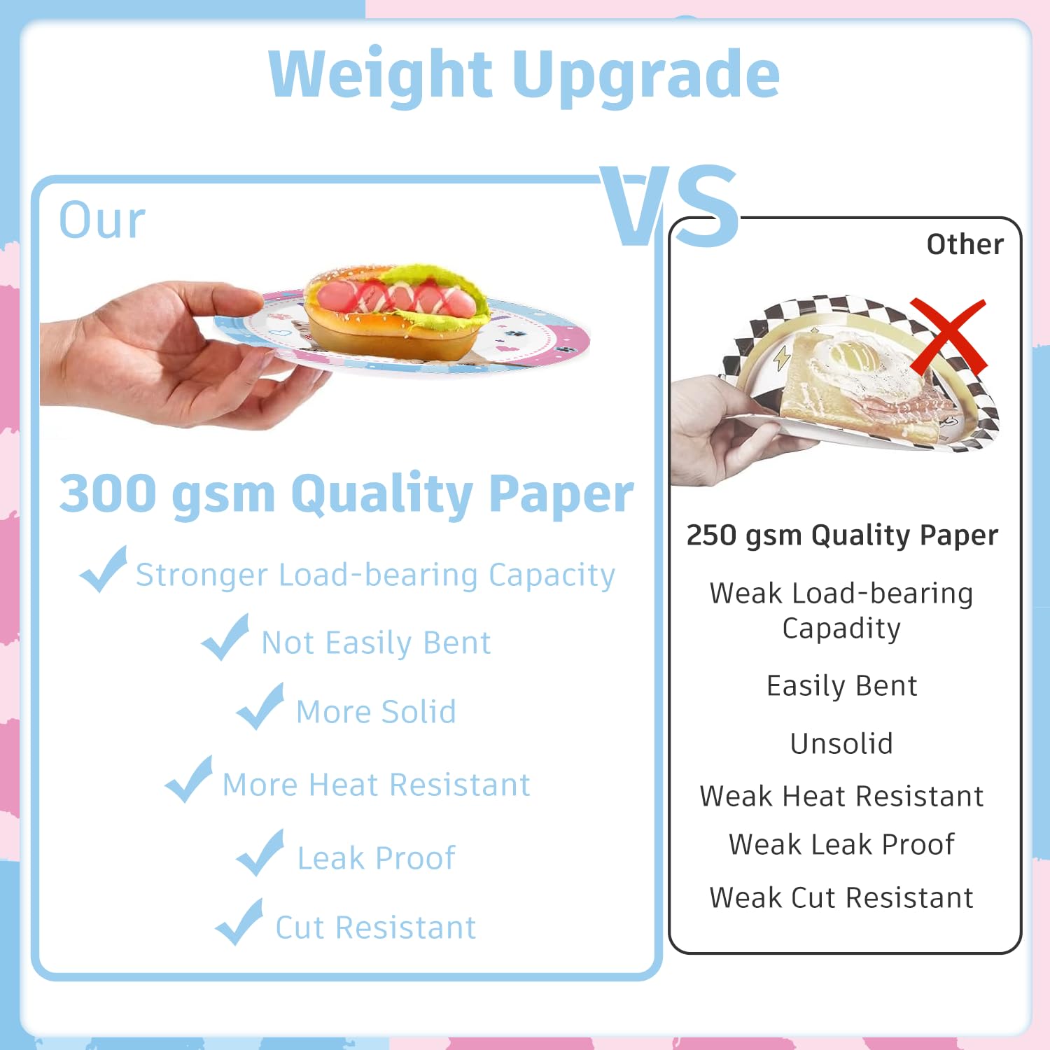 Yingoto seven-inch cat plates for kid-friendly meals
