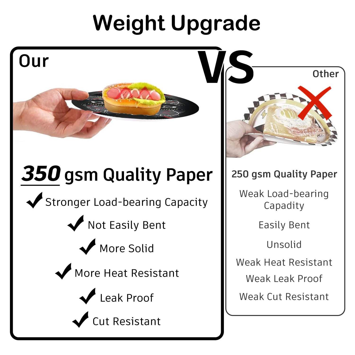 Yingoto 7-inch race car plates provide sturdy serving solution.