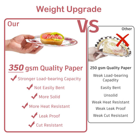 Yingoto rose gold 9 inch plates for generous portions