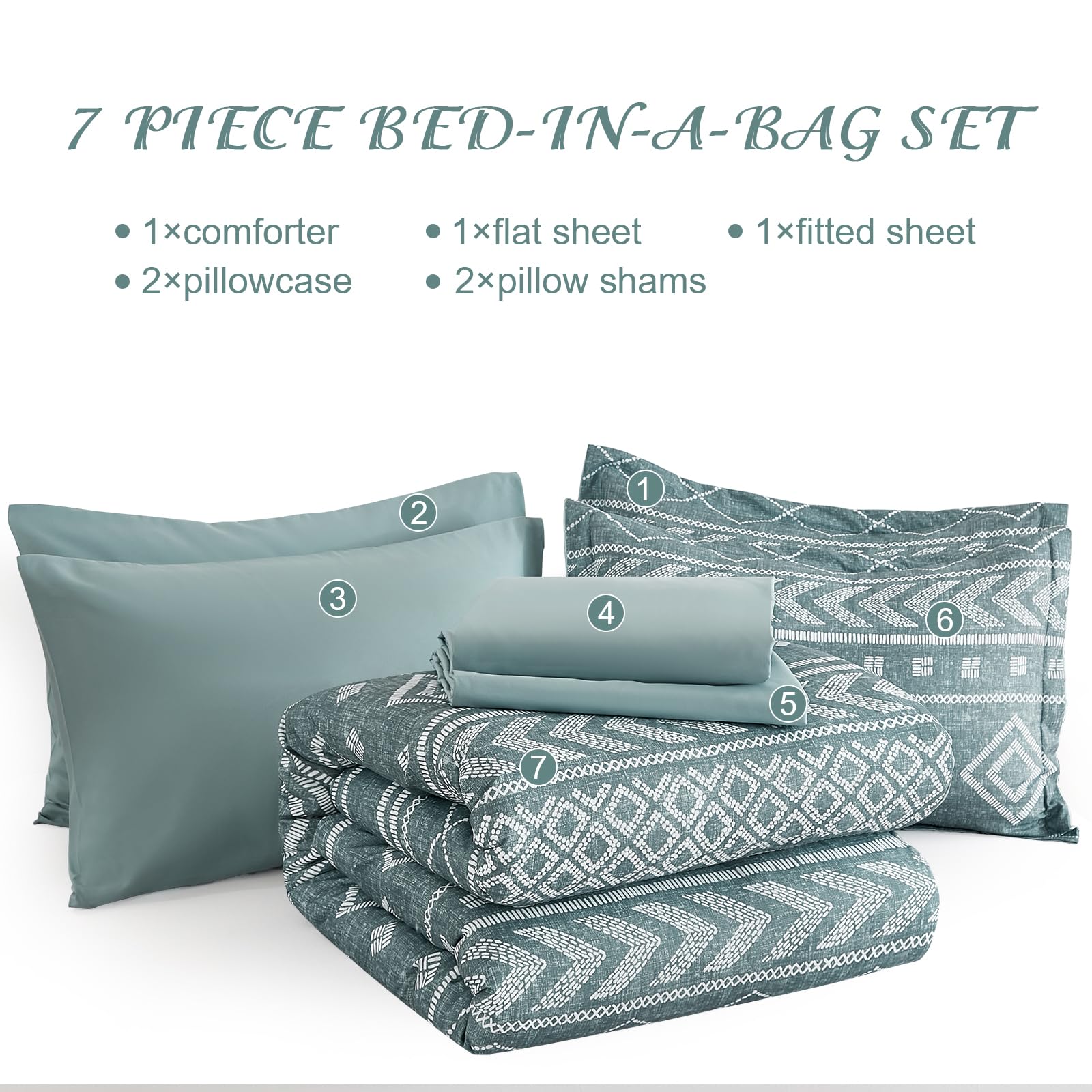 Yiran comforter set packaging shows wrinkle-free ready-to-use appeal.