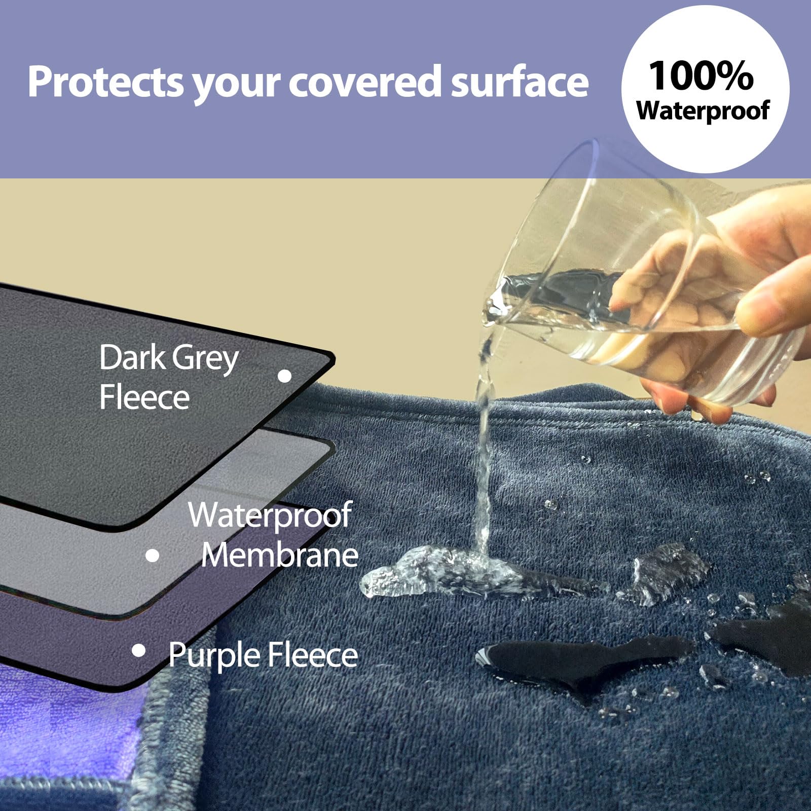 YISURE 60x40 blanket fits small couches and beds.