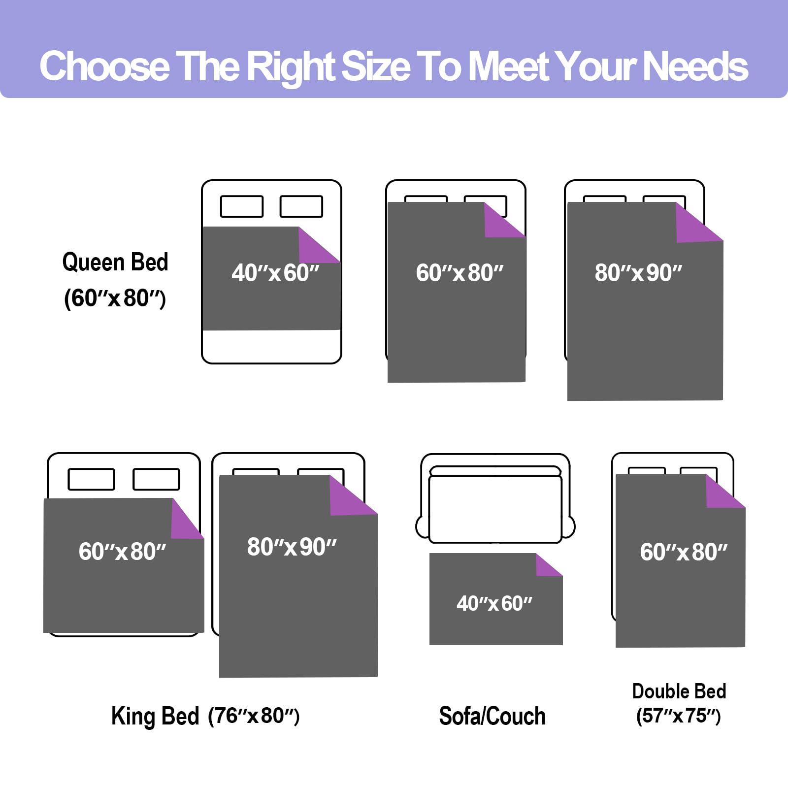 YISURE travel-friendly blanket serves as a protective layer on beds and seats.