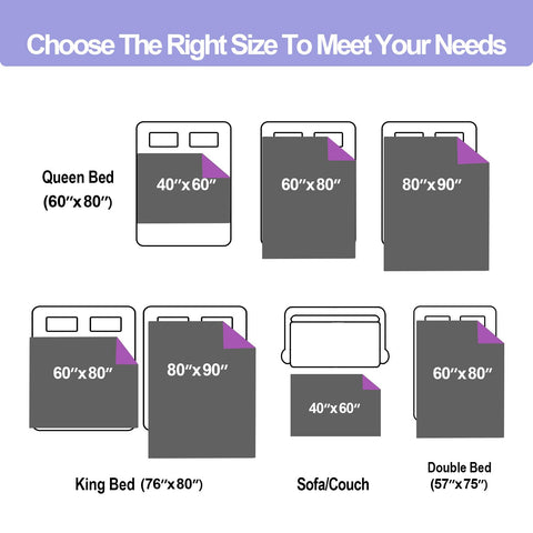 YISURE travel-friendly blanket serves as a protective layer on beds and seats.