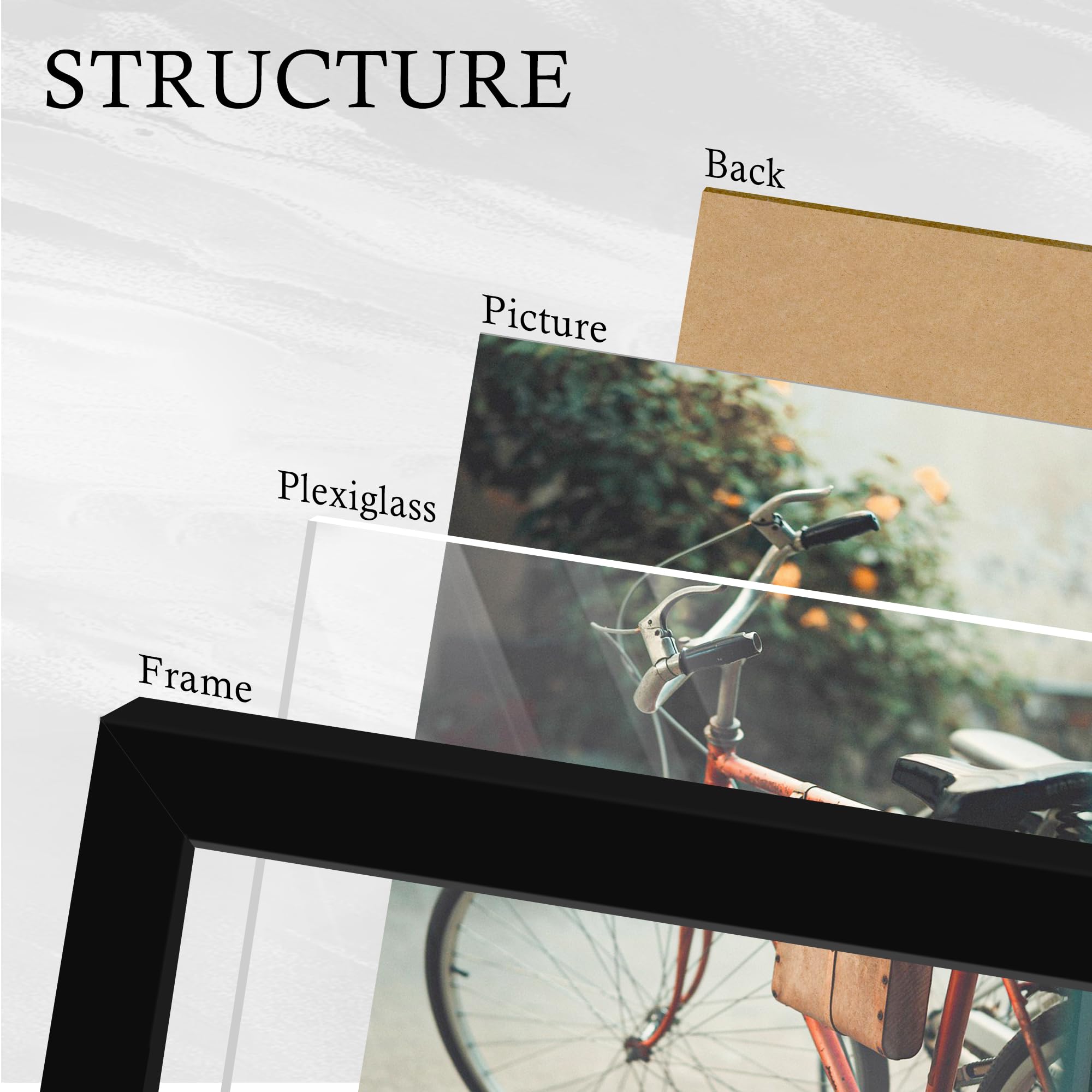YiTanli frame includes hanging hardware for horizontal or vertical wall mounting