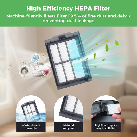 Yivy Roomba Plus HEPA filter captures fine dust for cleaner air at home