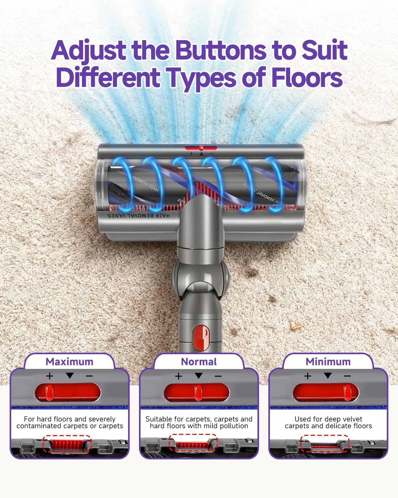 Yivy V11 head brush close-up illustrates anti-tangle design for smooth suction.