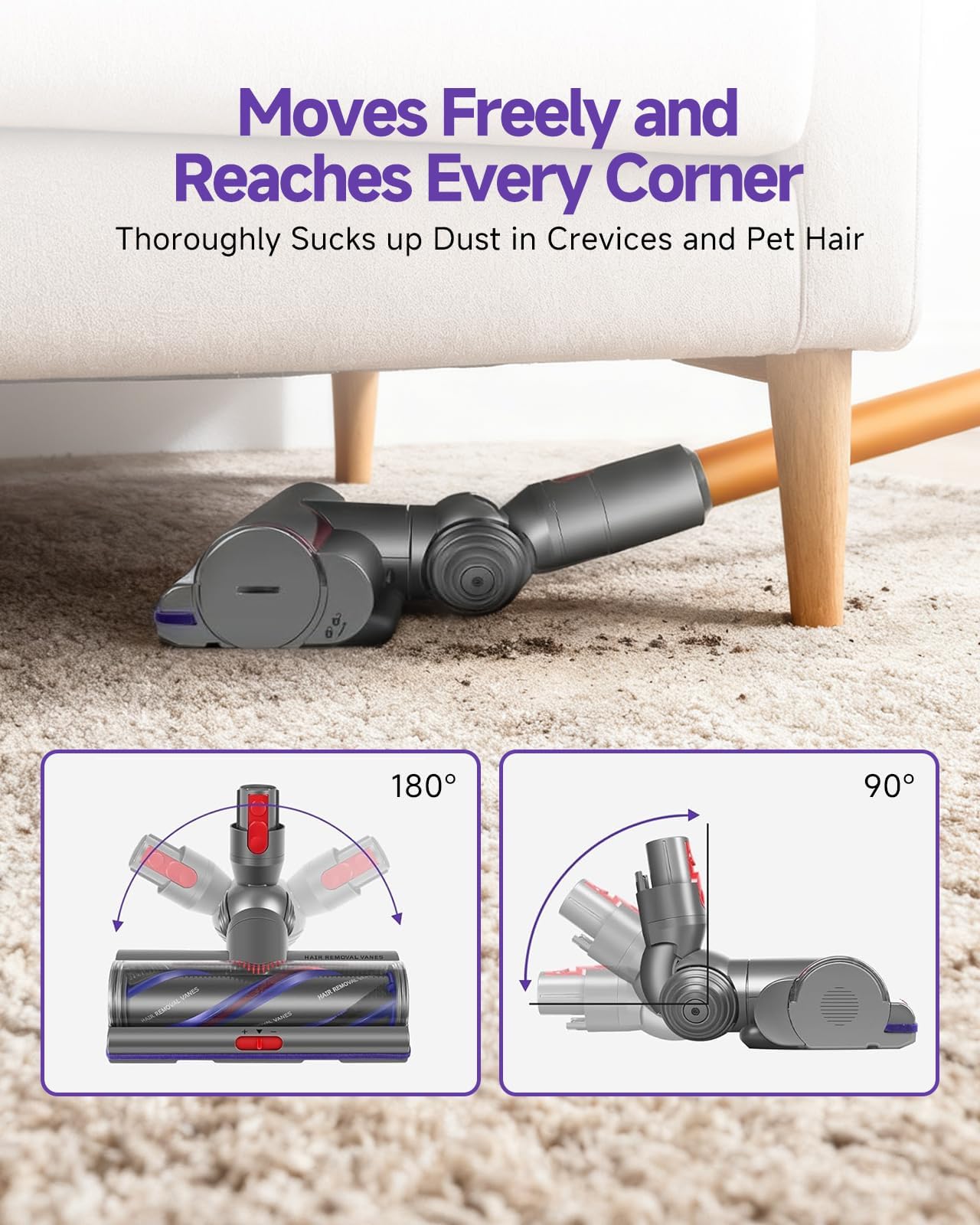 Yivy V11 head compatibility check confirms broad support for Dyson V-series.