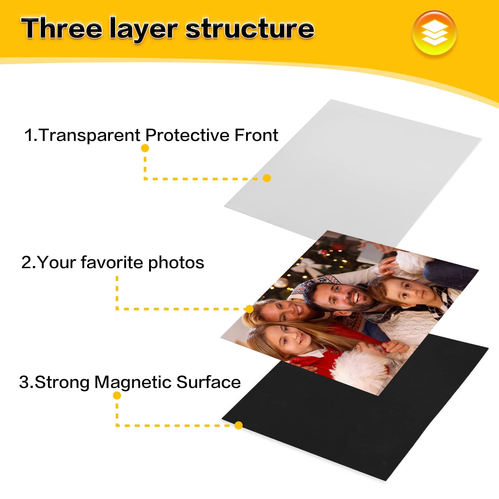  Classroom display ready: 4x6 photos in black magnetic frames.