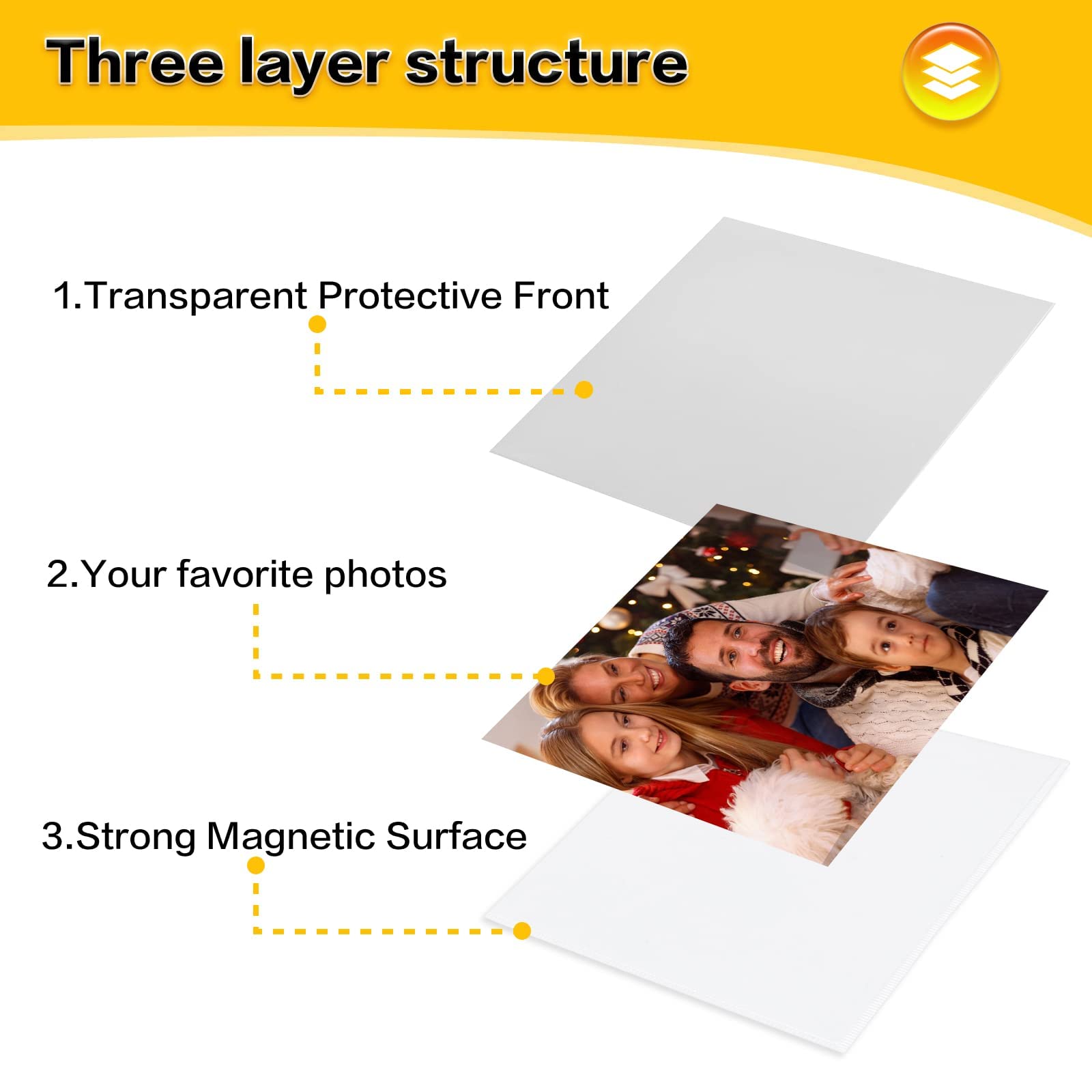 YixangDD clear pocket protects photos while displayed.