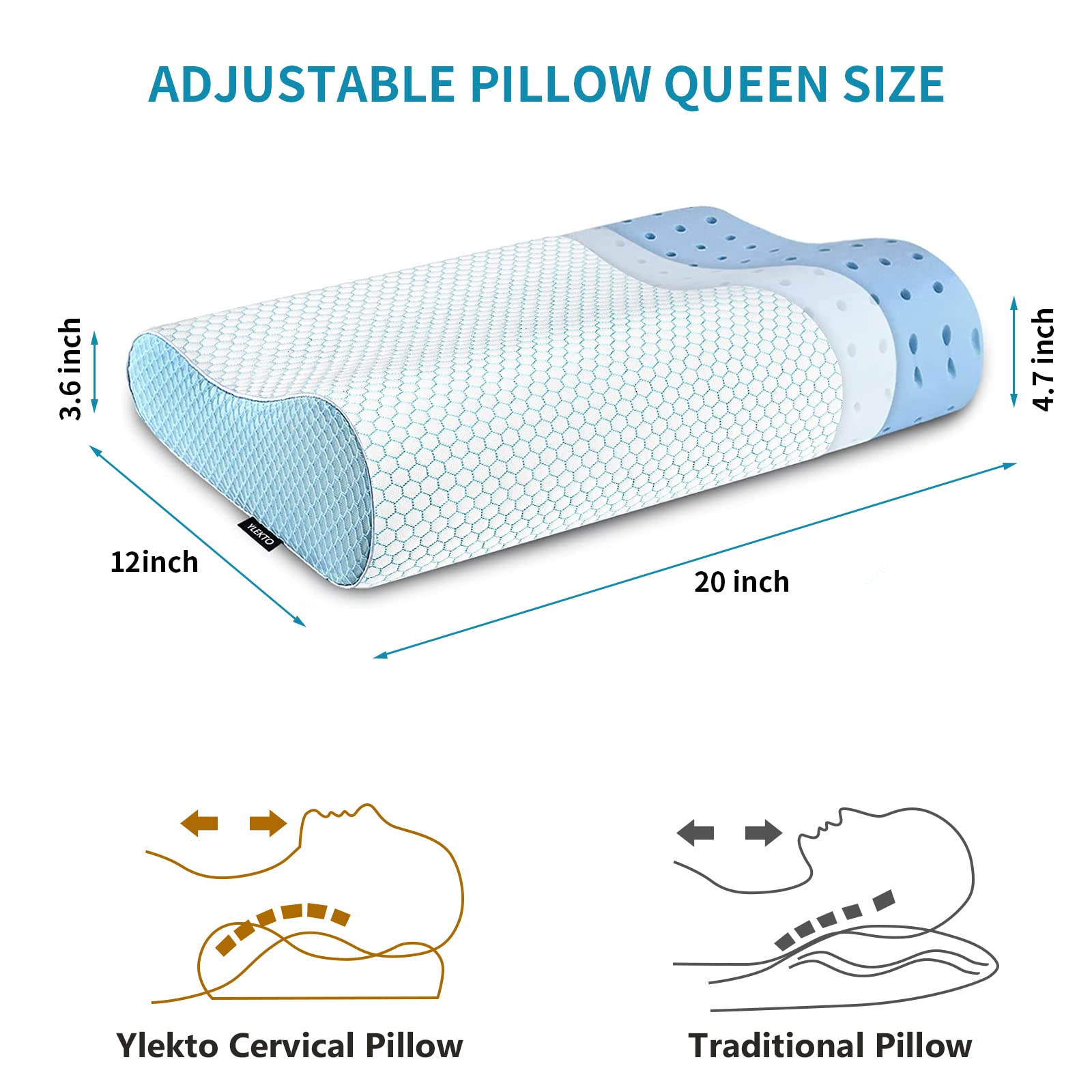 Ylekto memory foam pillow with adjustable heights for personalized comfort