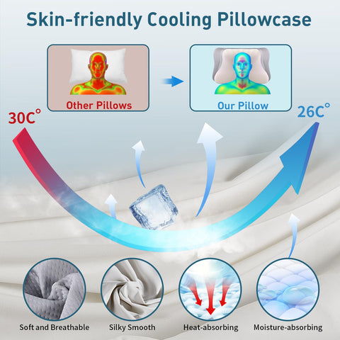 Ylekto pillow contour-edges provide neck support and spine alignment.
