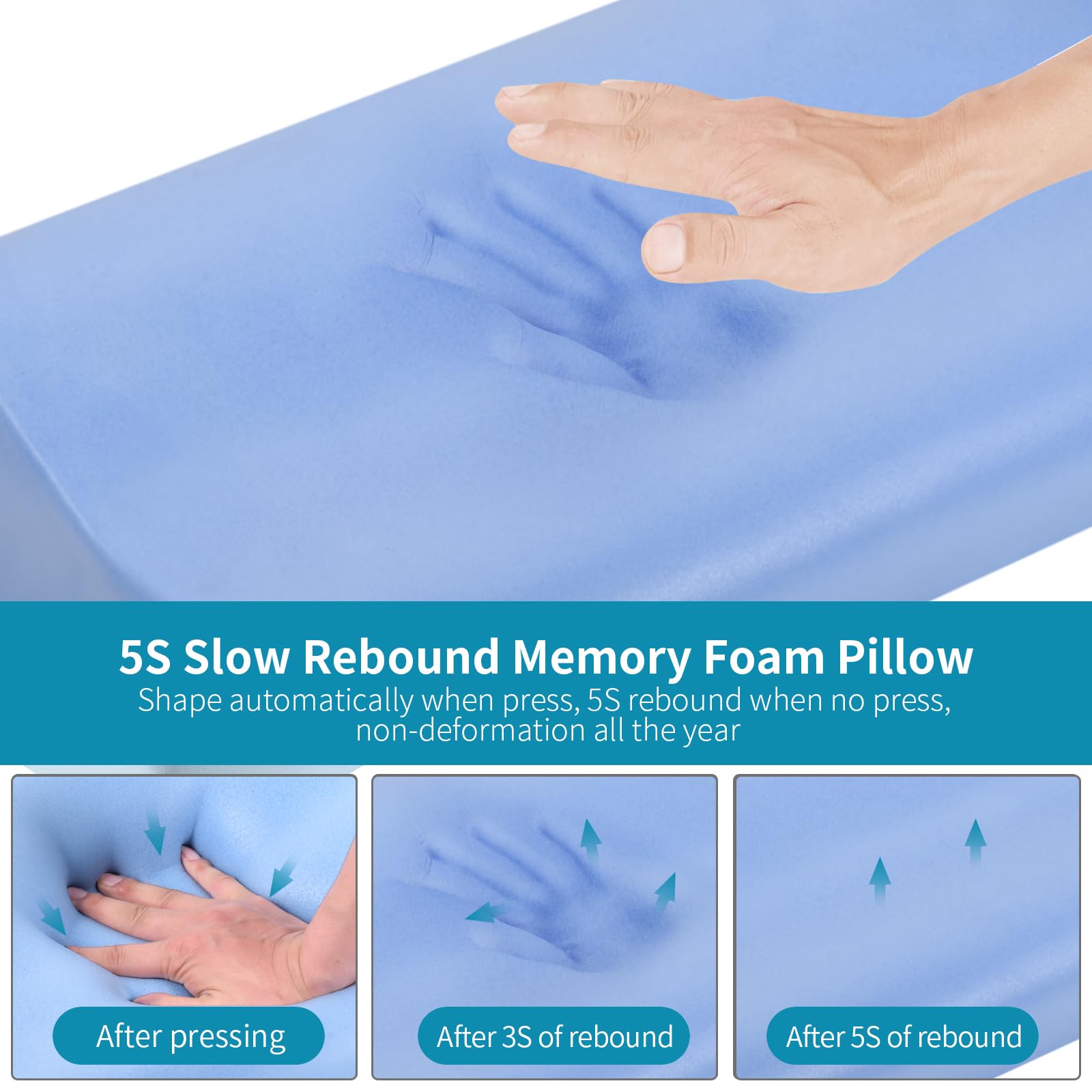 Ylekto pillow height adjustment demonstrates two neck support options.
