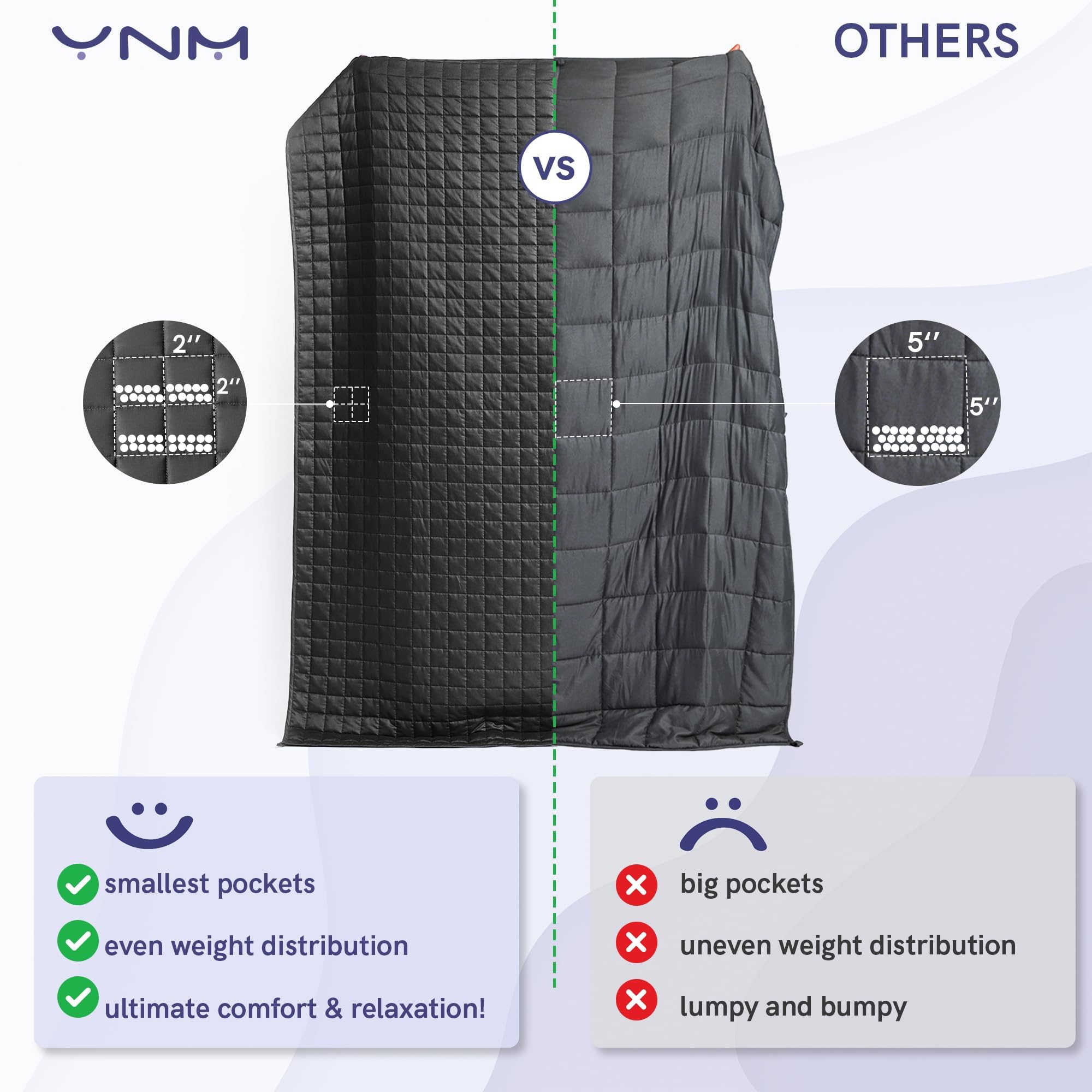YnM size guide helps choose the right adult use