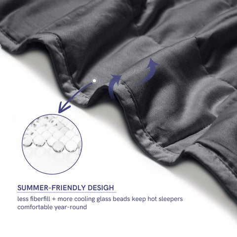 Detailed stitching on the YnM blanket at 0.25mm per stitch