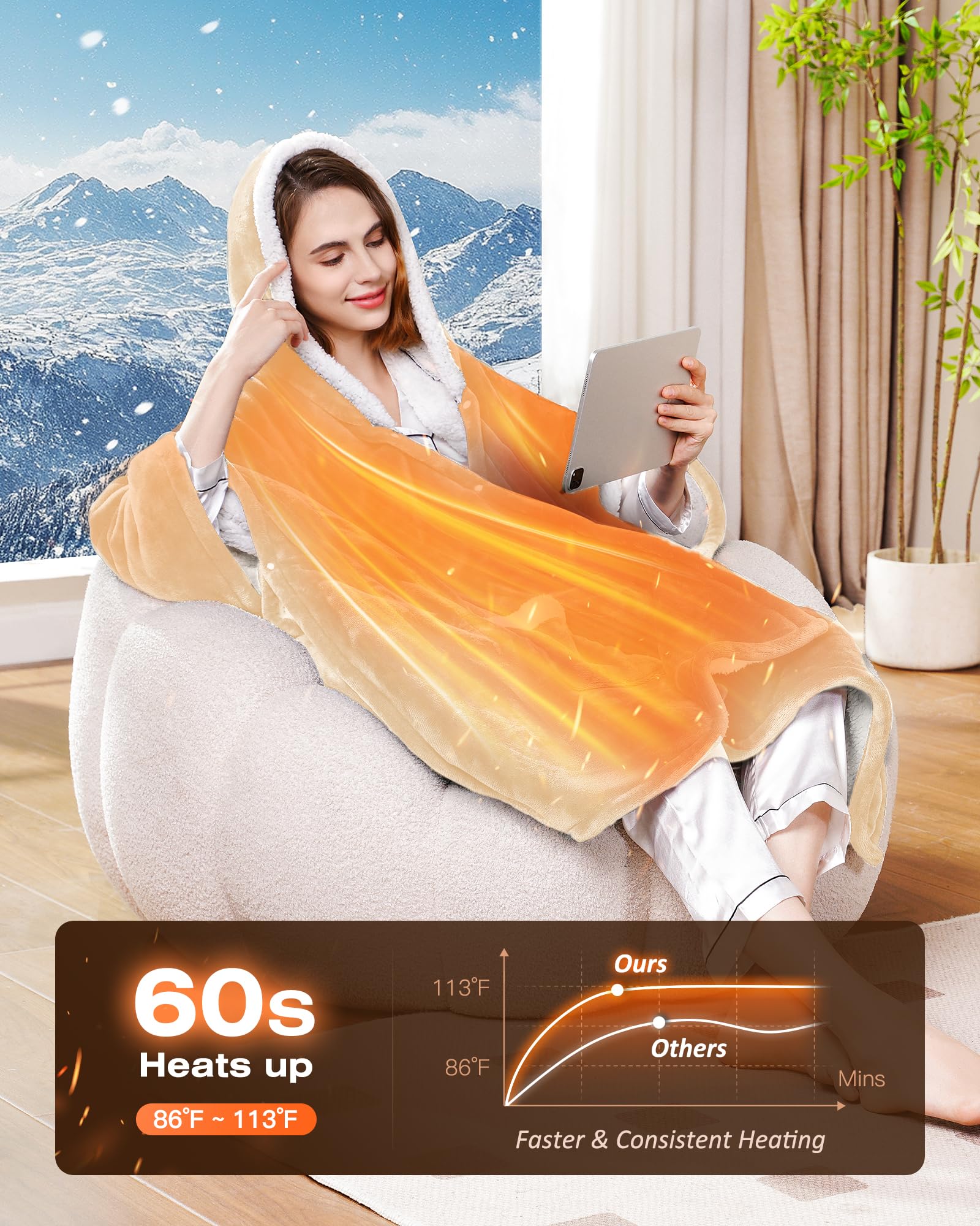 Yokimisu control panel offers 9 heat levels for precise comfort