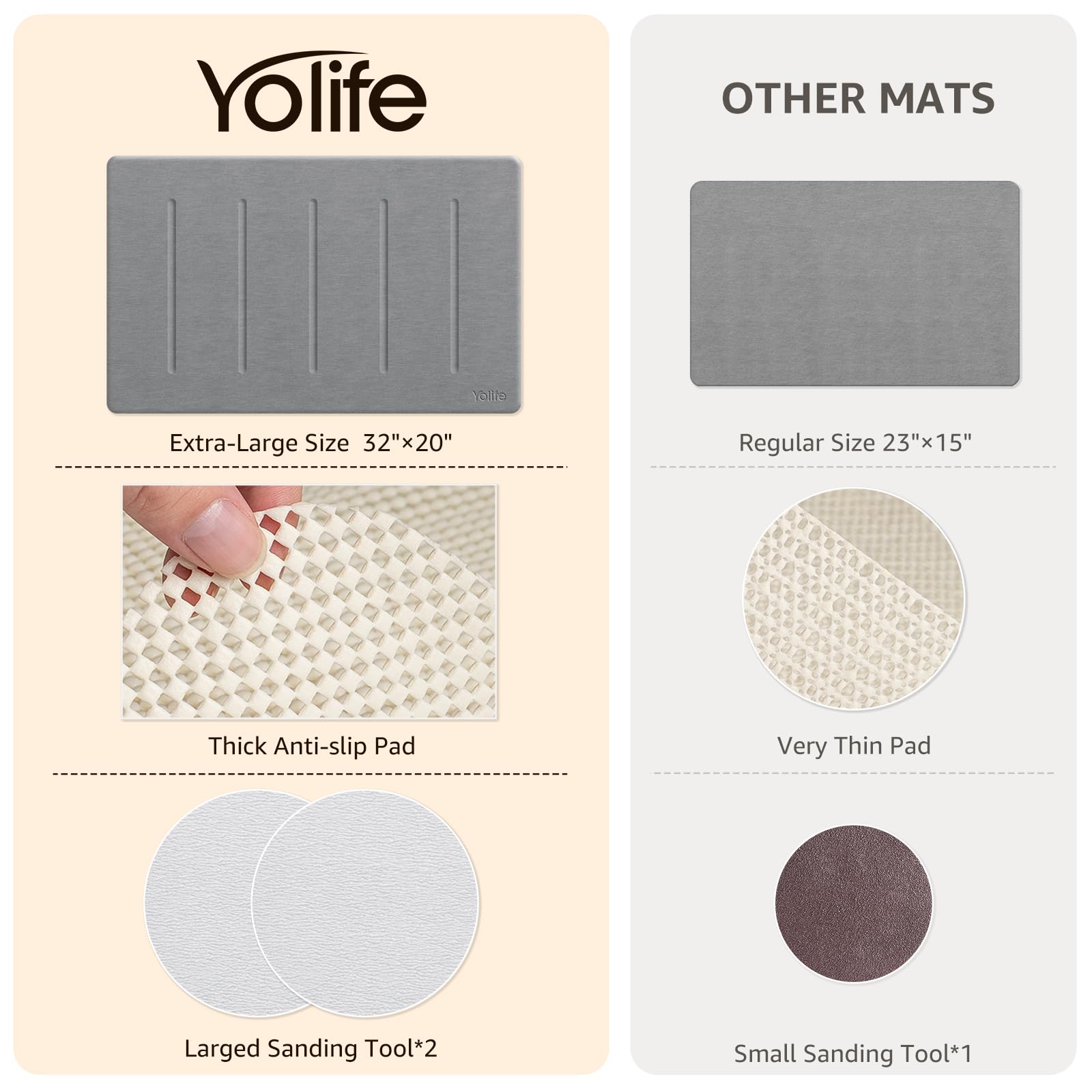 Yolife Stone Bath Mat 32x20 pet-bowl-mat context supports clean water near bowls.