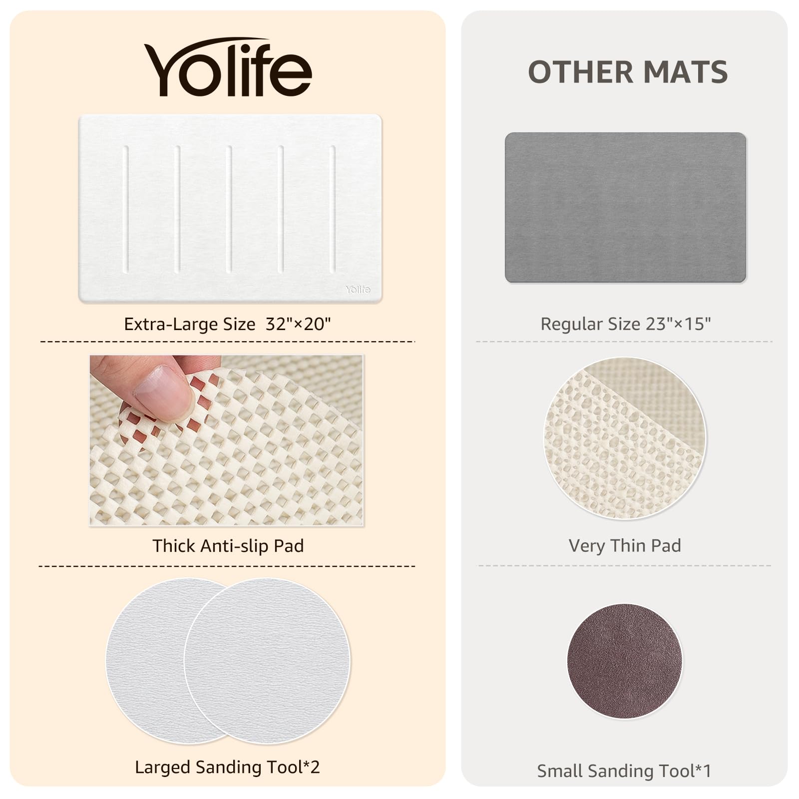 Yolife versatile stone mat serves as entrance or pet mat