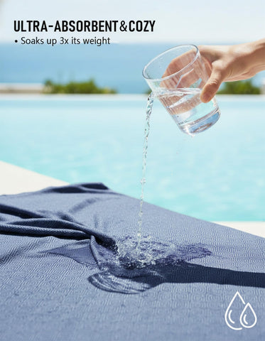 Yongoes giant XL beach mat doubles as a comfy picnic or yoga mat.