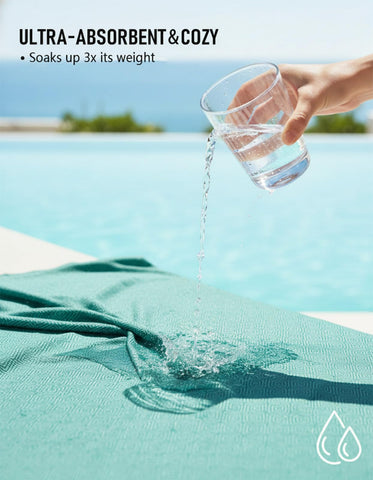 Yongoes quick-dry beach towel blanket, perfect as a yoga mat or picnic spread.
