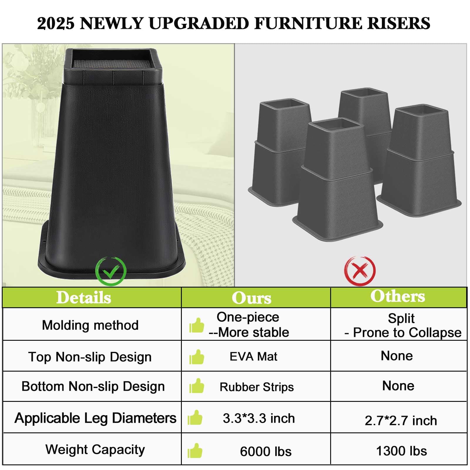 Yookwutar risers showing heavy-duty PP plastic construction for durability