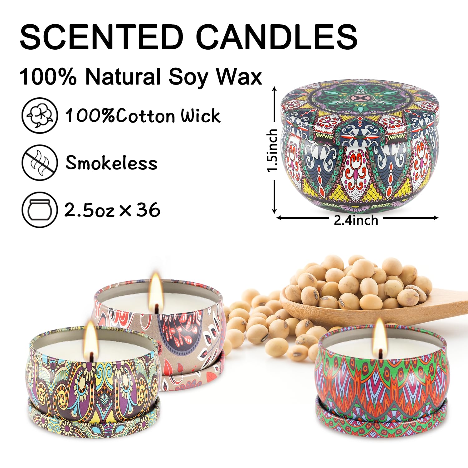 YOROXRG fragrance sampler panel highlights scents for personalized home aromatherapy