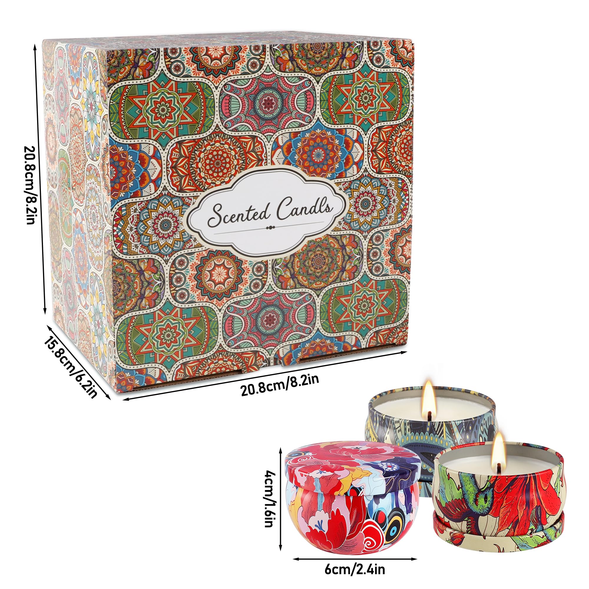 YOROXRG fragrance-variety set – explore scents for moods and seasons