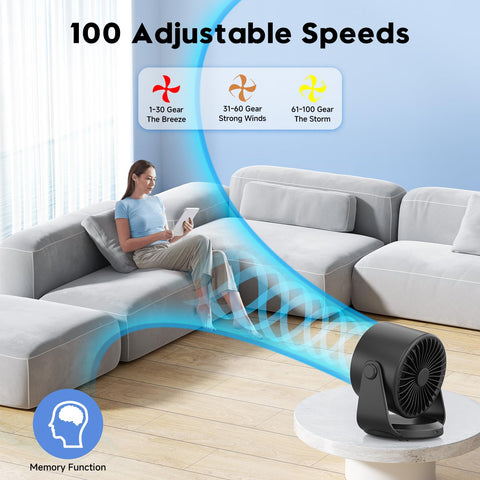 YOSHENMO 100-speed digital display shows breeze level clearly
