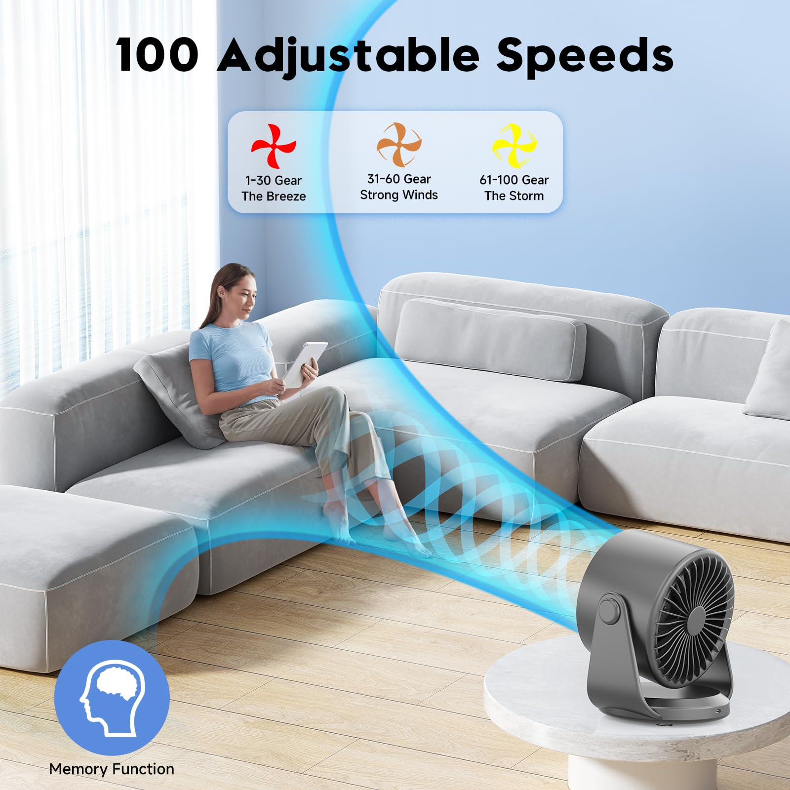 YOSHENMO desk fan usage in travel, bedroom, or office