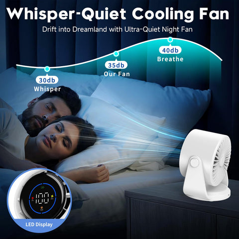YOSHENMO desk fan battery pack enables cordless cooling anywhere.