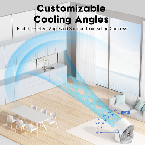 YOSHENMO desk fan quiet operation demonstrates low-noise performance.