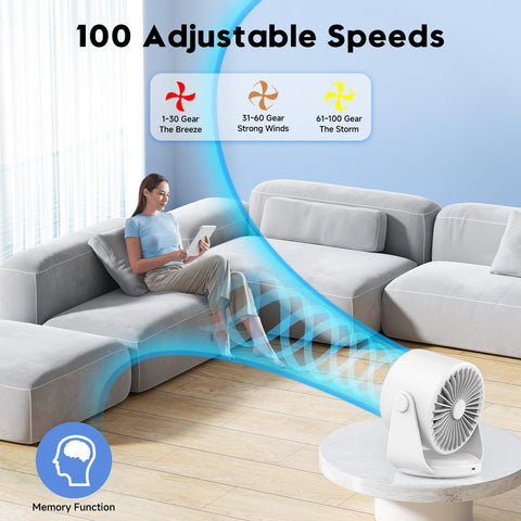 YOSHENMO desk fan tilt angle 105 shows adjustable airflow direction.