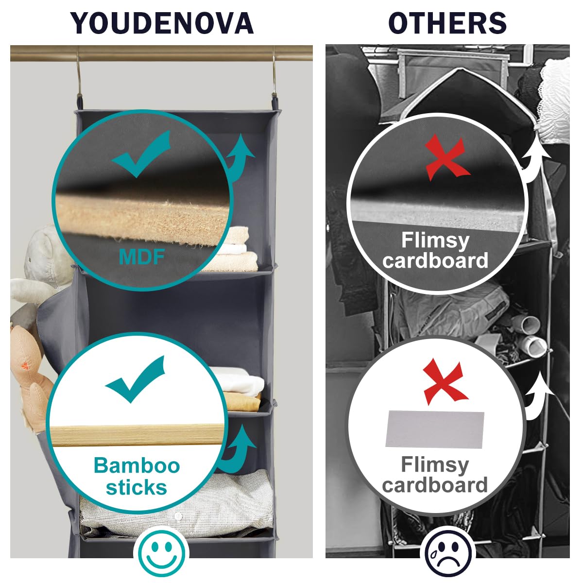 YOUDENOVA durable MDF frame supports each shelf for long-lasting use