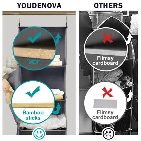 YOUDENOVA durable MDF frame supports each shelf for long-lasting use