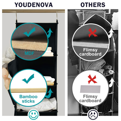 YOUDENOVA two-pack setup offers durable, space-saving wardrobe organization.