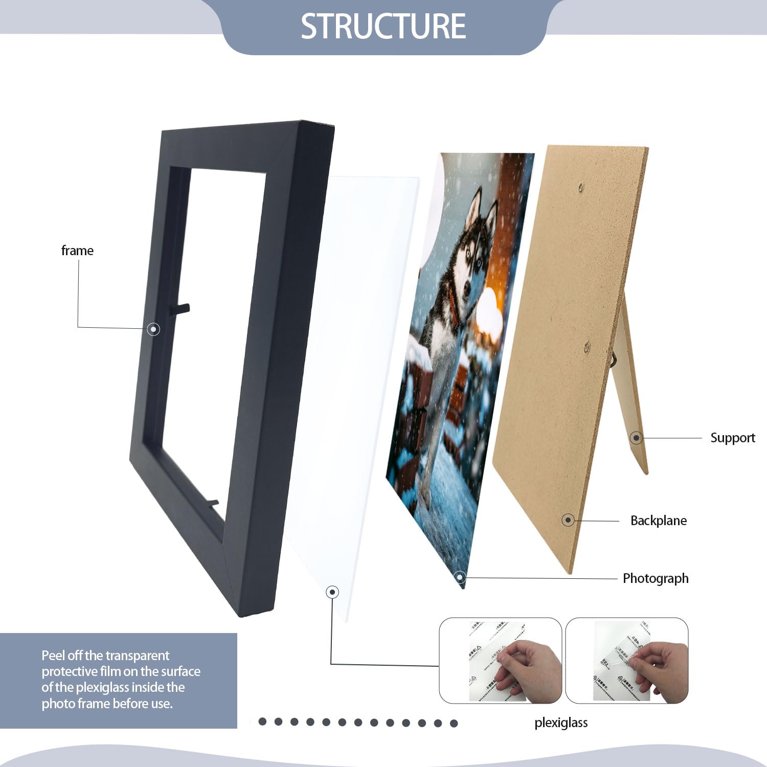 Close-up of durable MDF and clear acrylic frame edge by YOUKE OLA