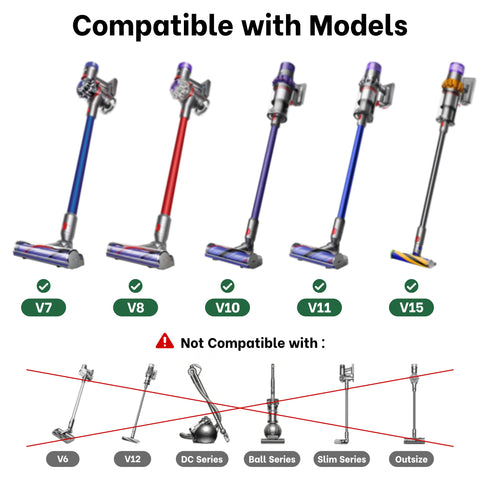 YOUNGOOD vacuum head in self-standing design stays upright.