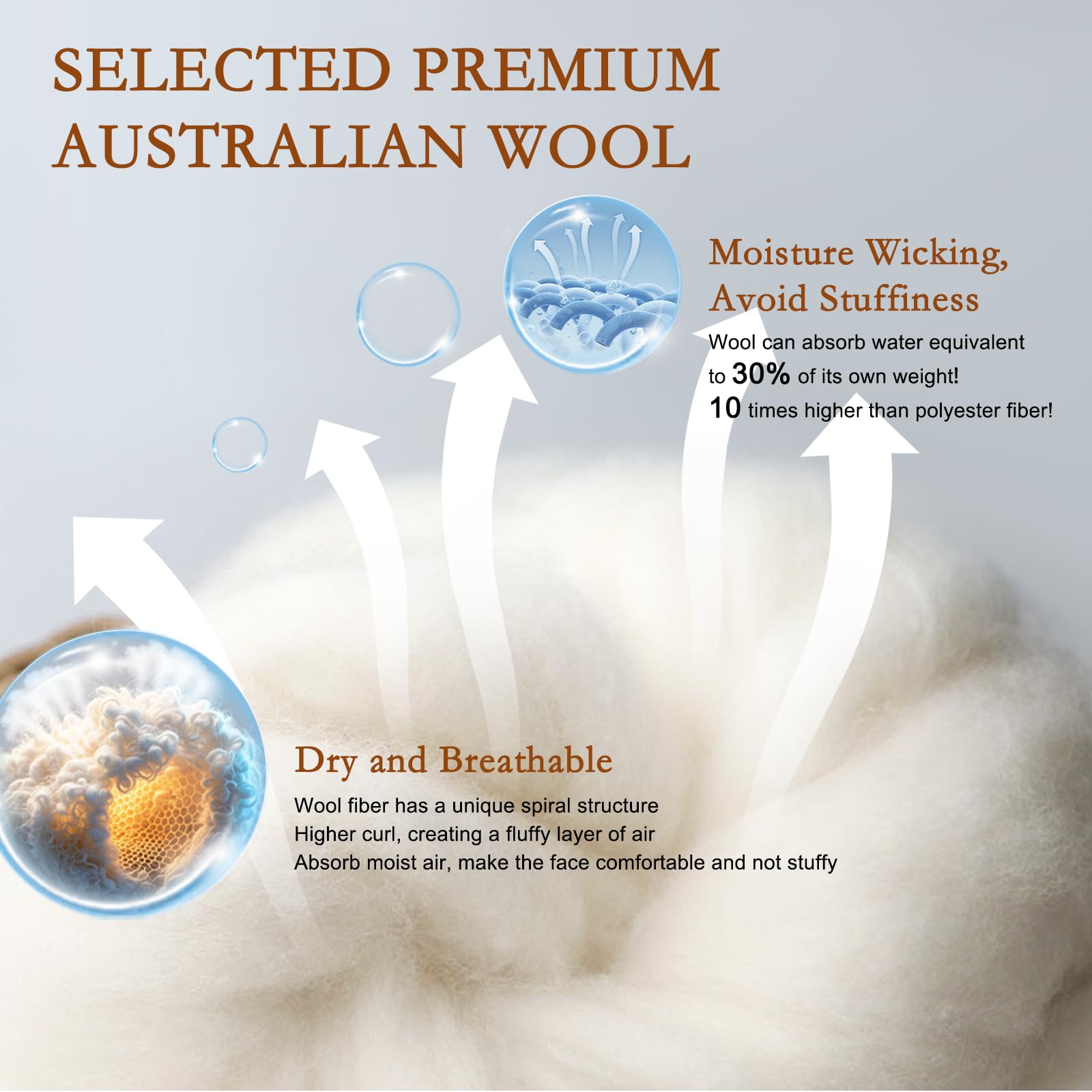 YOUR MOON wool-microfiber layer closeup highlighting plush support