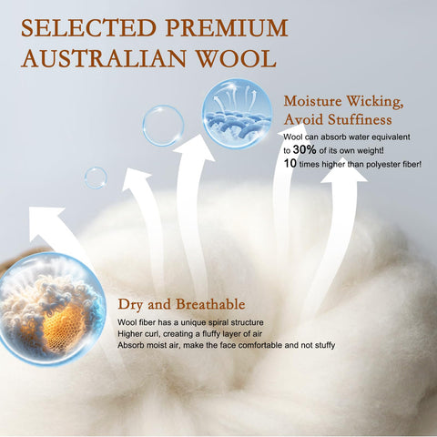 YOUR MOON wool-microfiber layer closeup highlighting plush support