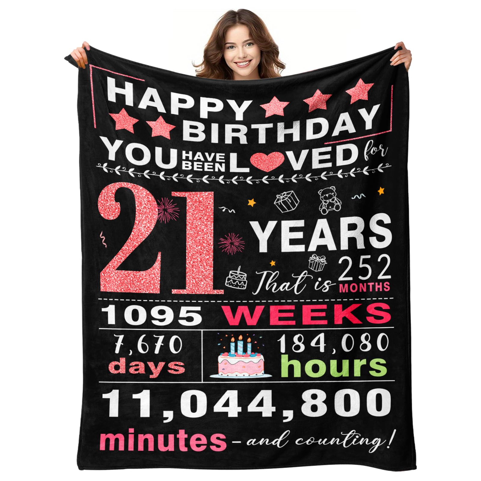YPURTSD 21st birthday blanket close-up text showing heartfelt message.