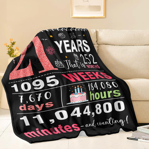 YPURTSD birthday gift blanket ready for gift wrap or surprise.