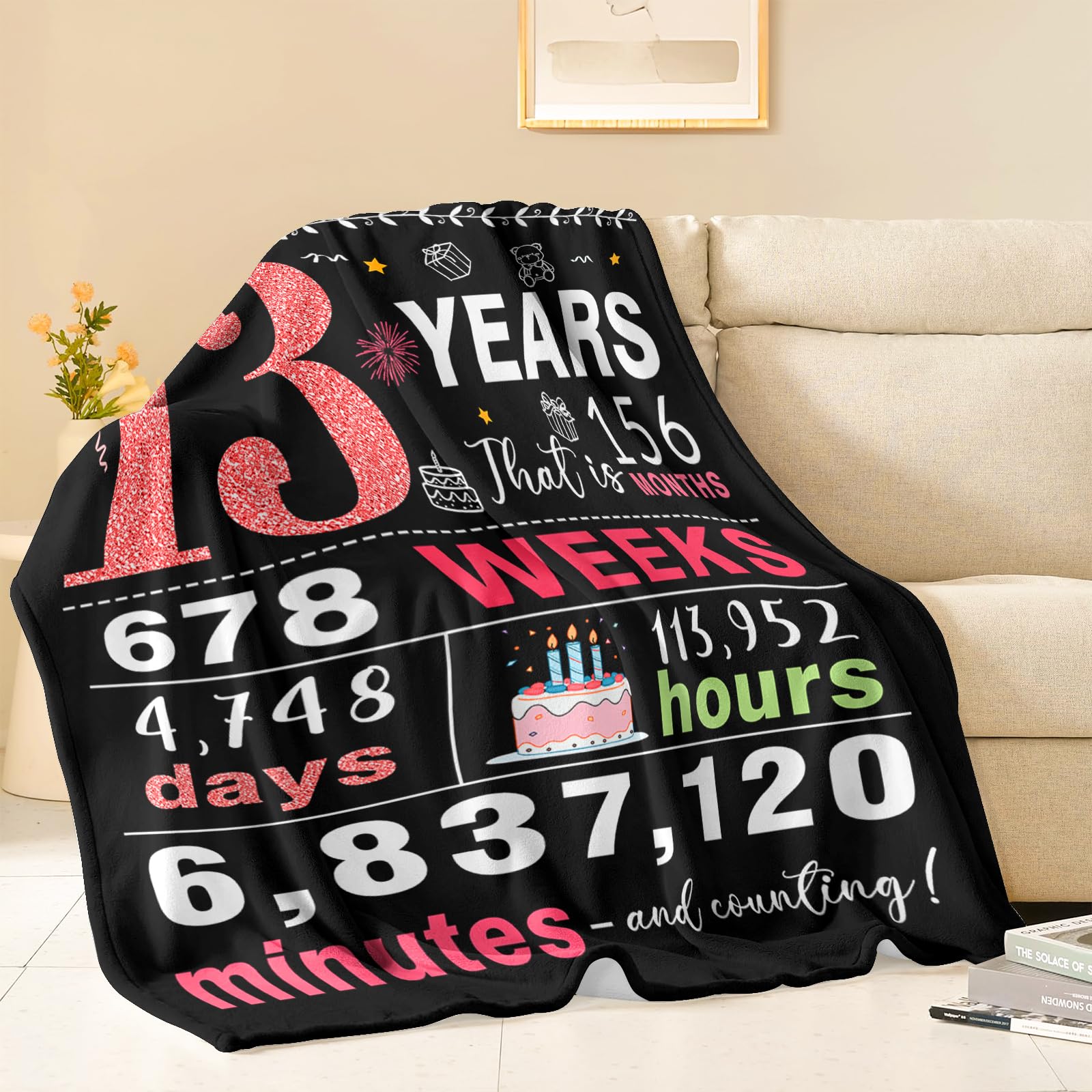 YPURTSD blanket folded on bed, versatile home use