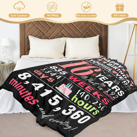 YPURTSD Sweet-16-gift-blanket package-ready, ready-to-gift presentation.