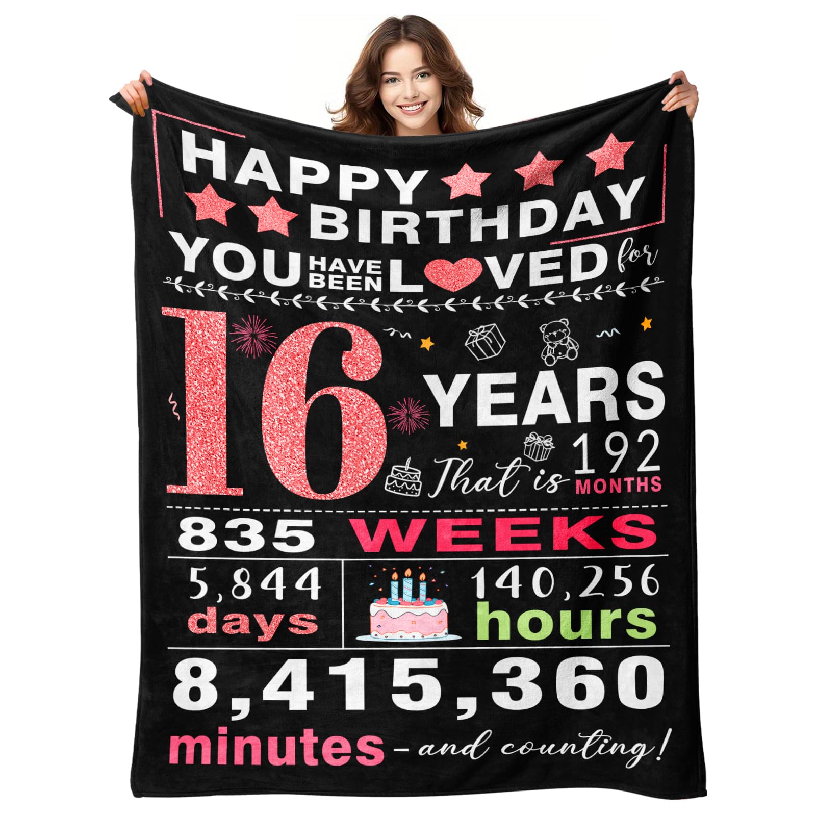YPURTSD Sweet 16 gift blanket on bed, cozy birthday keepsake.