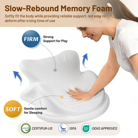 YRuiSofut memory foam wedge pillow reading-in-bed angle enhances neck comfort.